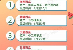 带你吃瓜自创地图,揭秘神秘世界之旅
