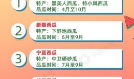 带你吃瓜自创地图,揭秘神秘世界之旅