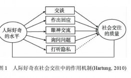 当代吃瓜现象分析图,当代社会现象的缩影与反思