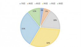 油管中国吃瓜数据,揭秘网络热点的背后故事