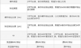 吃瓜别想花想花别念瓜